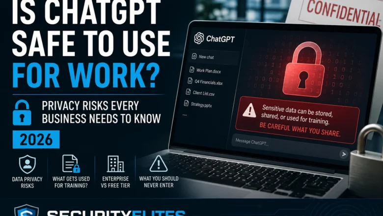 Is ChatGPT Safe for Work? Privacy Risks Every Business Needs to Know 2026
