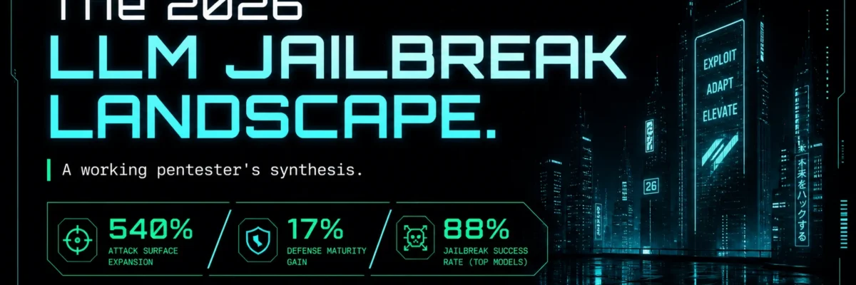 2026 LLM Jailbreak Landscape