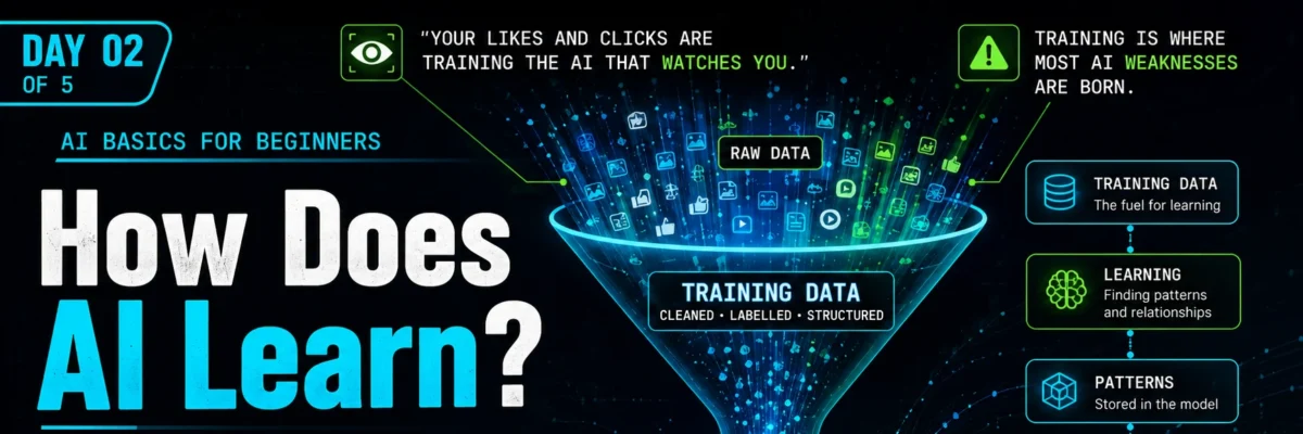 How Does AI Learn? Training Data, Patterns & Models Explained (2026) | AI Basics Day 2