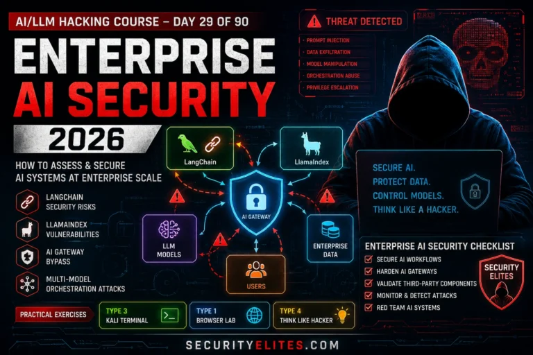 How to Assess Enterprise AI Security — LangChain and Gateway Attack Guide | AI LLM Hacking Course Day 29 of 90