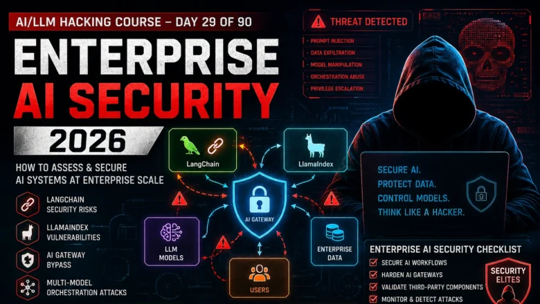 How to Assess Enterprise AI Security — LangChain and Gateway Attack Guide | AI LLM Hacking Course Day 29 of 90