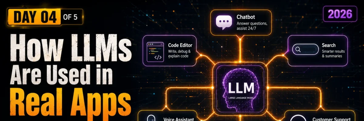 How LLMs Are Used in Real Apps — From ChatGPT to Your Phone | LLM Basics Day 4 of 5
