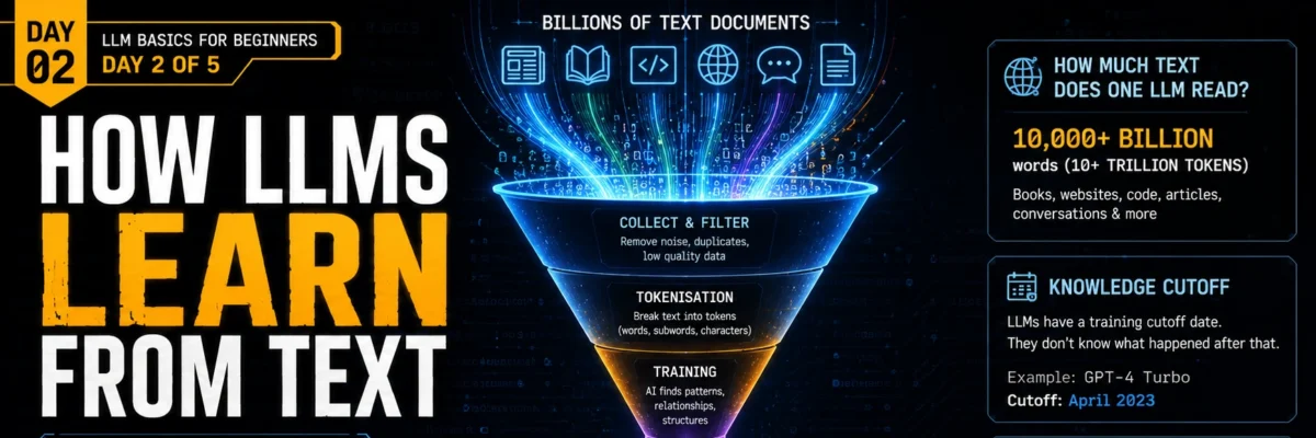 How LLMs Learn From Text — Simply Explained 2026 | LLM Basics Day 2 of 5