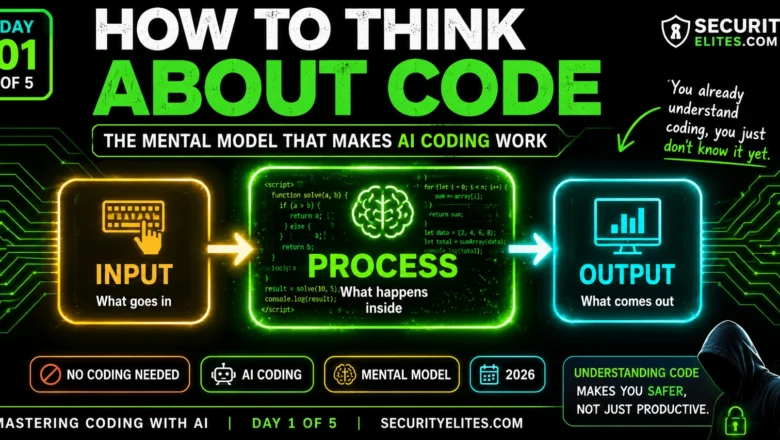 How to Think About Code — AI Coding Beginner | Mastering Coding with AI Day 1 of 5