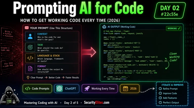 Prompting AI for Code — How to Get Working Code Every Time | Mastering Coding with AI Day 2 of 5