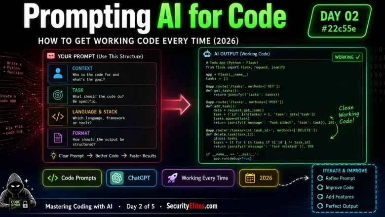 Prompting AI for Code — How to Get Working Code Every Time | Mastering Coding with AI Day 2 of 5