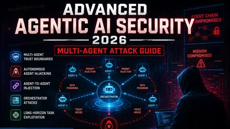 Advanced Agentic AI Security 2026 — Multi-Agent Attack Guide | AI LLM Hacking Course Day 36 of 90
