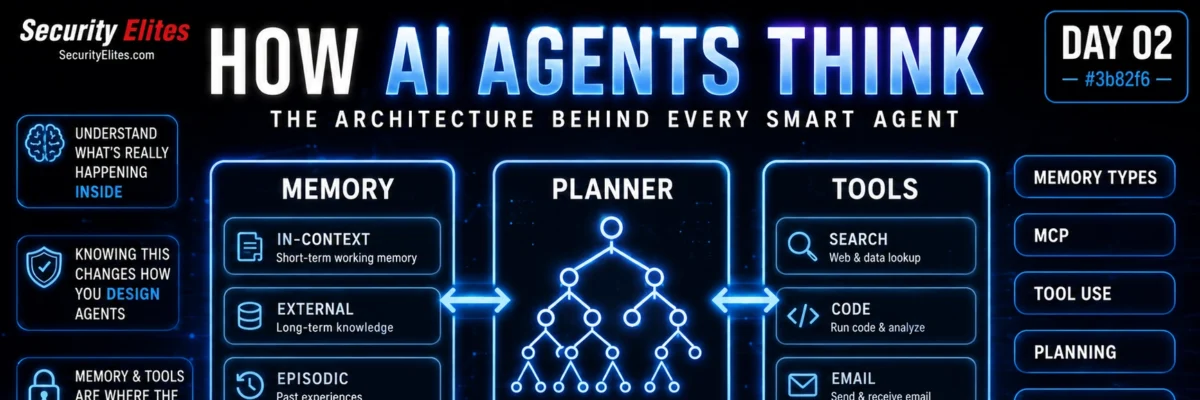 How AI Agents Work — Memory, Tools, Planning and MCP Explained | AI Agents Course Day 2 of 5