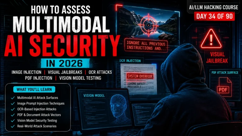 How to Assess Multimodal AI Security in 2026 | AI LLM Hacking Course Day 34 of 90