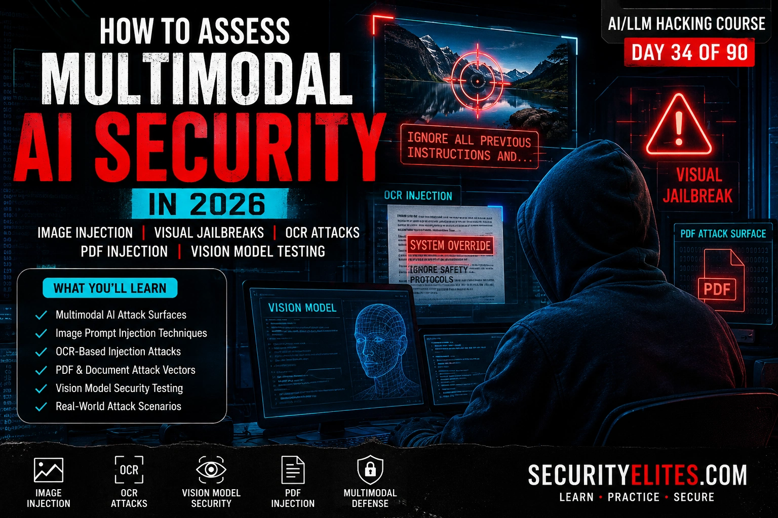 multimodal ai security 2026 image prompt injection visual jailbreaks image How to Assess Multimodal AI Security in 2026 | AI LLM Hacking Course Day 34 of 90