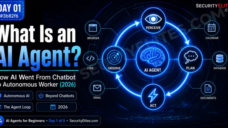 What Is an AI Agent? Turning Chatbots Into Autonomous Workers | Build AI Agents Day 1 of Day 5