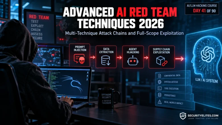 Advanced AI Red Team Techniques 2026 — Attack Chain Mastery | AI LLM Hacking course Day 41 of 90
