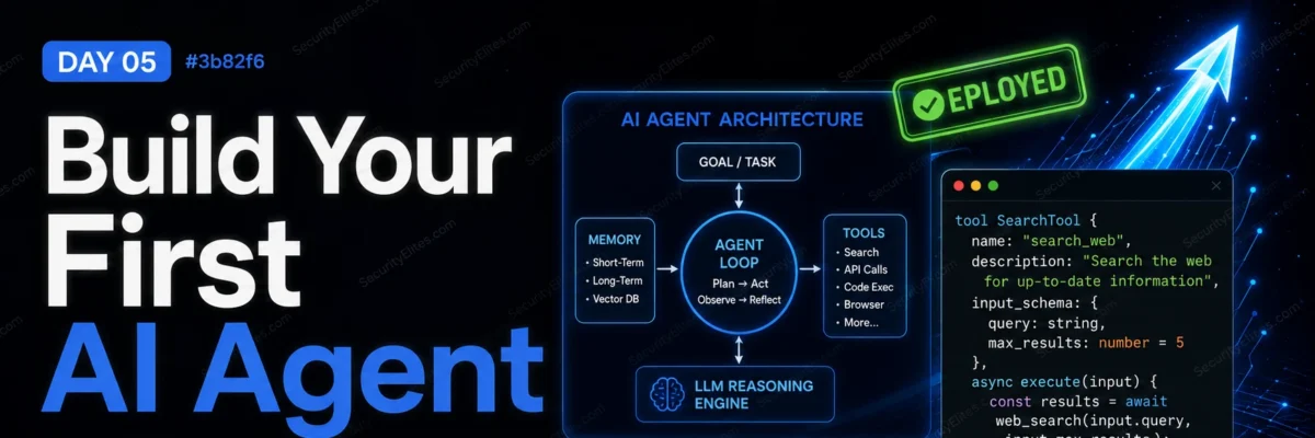How to Build your first AI Agent — Step-by-Step for Absolute Beginners 2026 | AI Agent Course Day 5 of 5