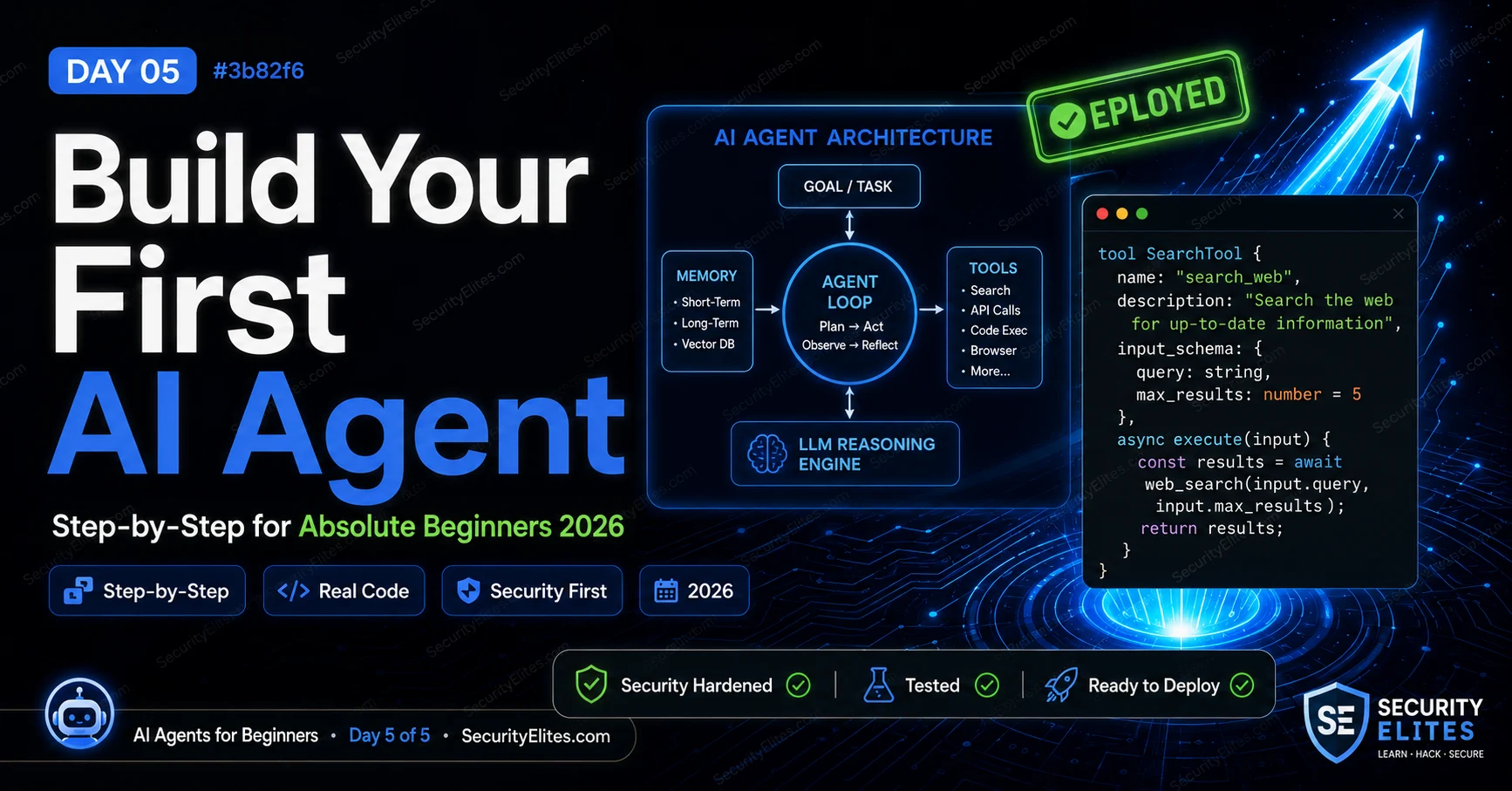 build your first ai agent beginners 2026 image How to Build your first AI Agent — Step-by-Step for Absolute Beginners 2026 | AI Agent Course Day 5 of 5