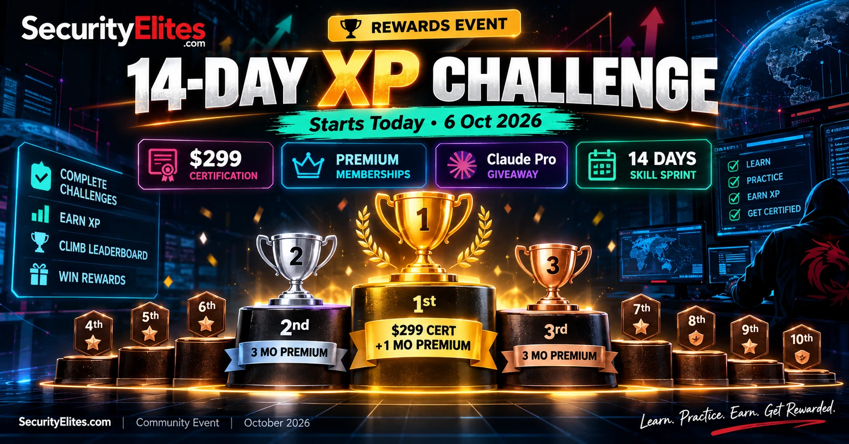 securityelites 14 day xp challenge october 2026 image SecurityElites 14-Day XP Challenge — Win Free Certification + Premium Memberships